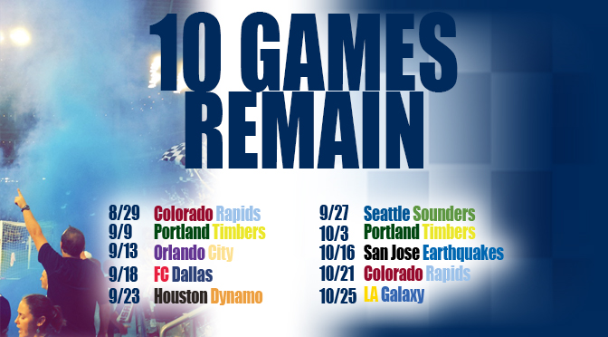 SKC 10 Games Remain